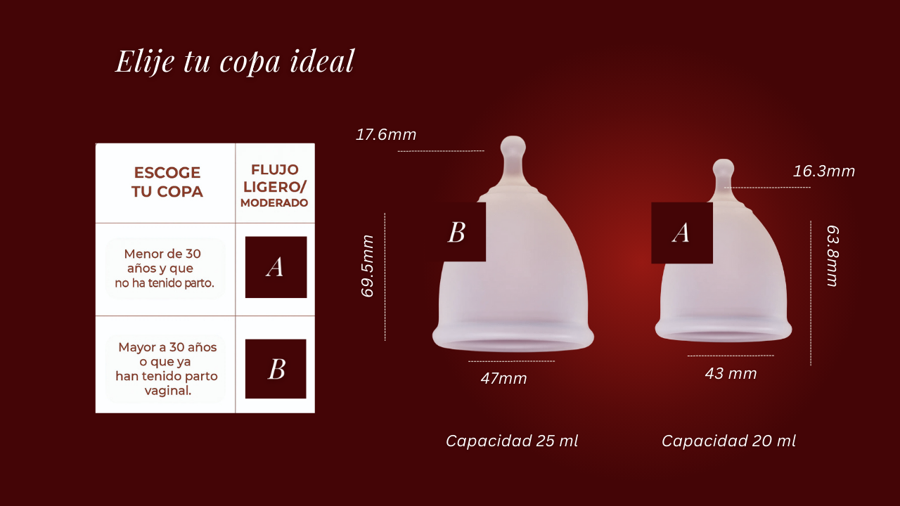 Guía de medidas: copa A para menores de 30 años sin parto (43 mm de diámetro, 63.8 mm de alto, 20 ml) y copa B para mayores de 30 o con parto vaginal (47 mm, 69.5 mm, 25 ml).